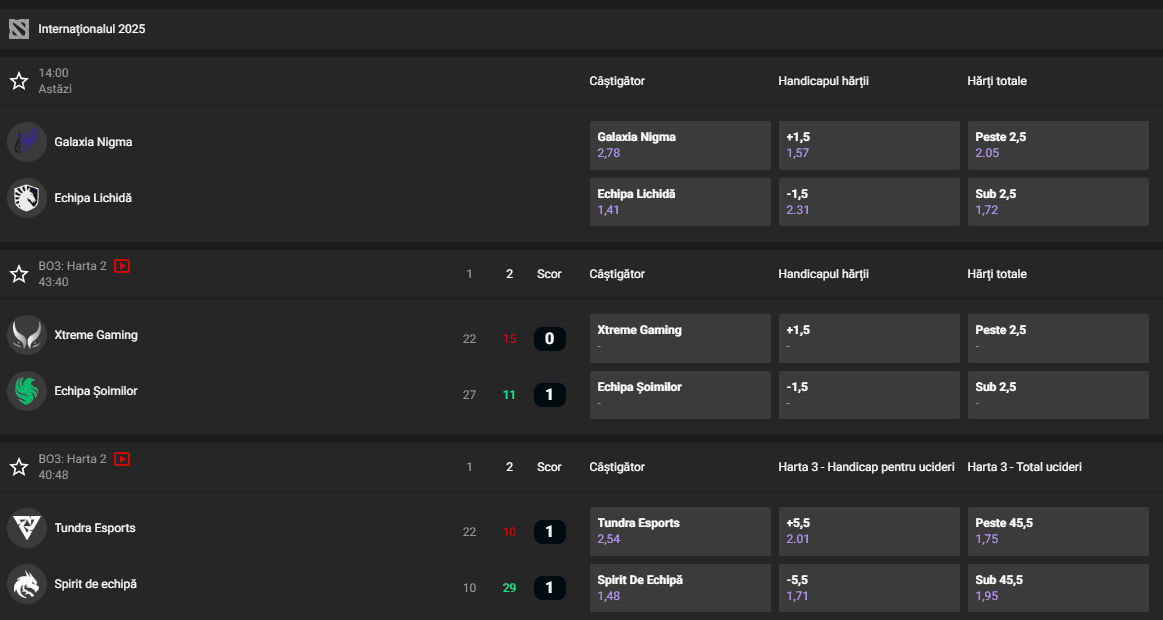E-Sporturi GGBet