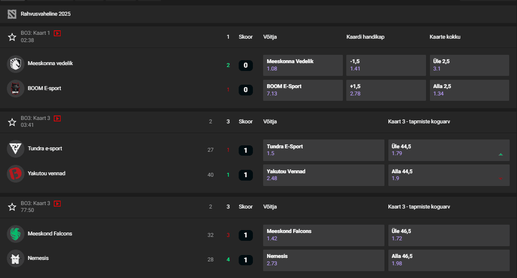 GGBet E-spordi