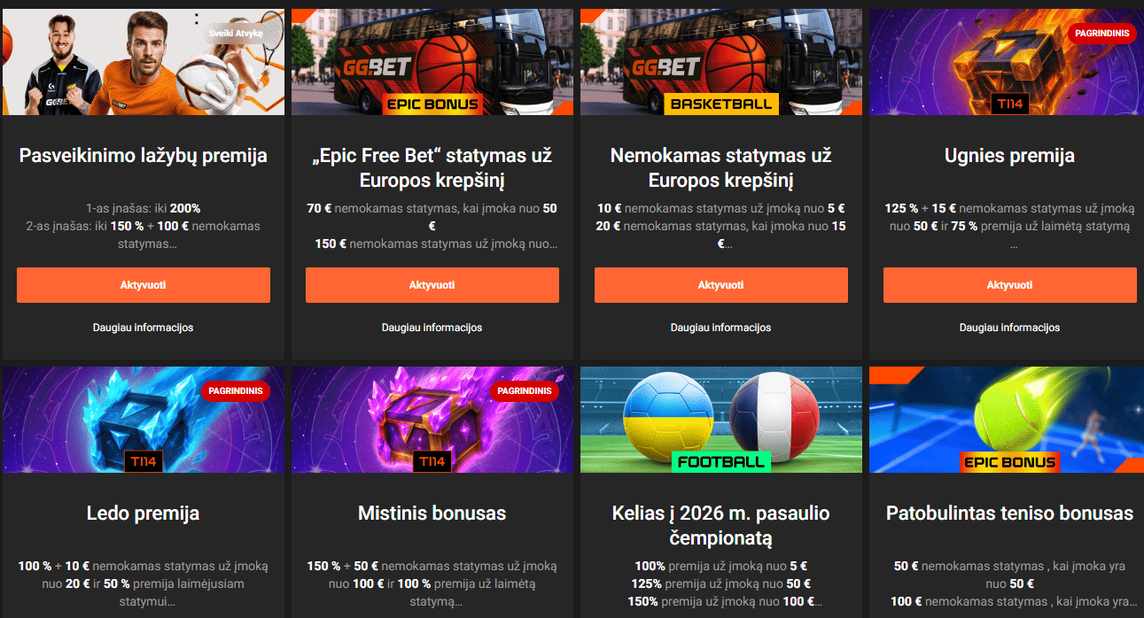 GGBet premijos