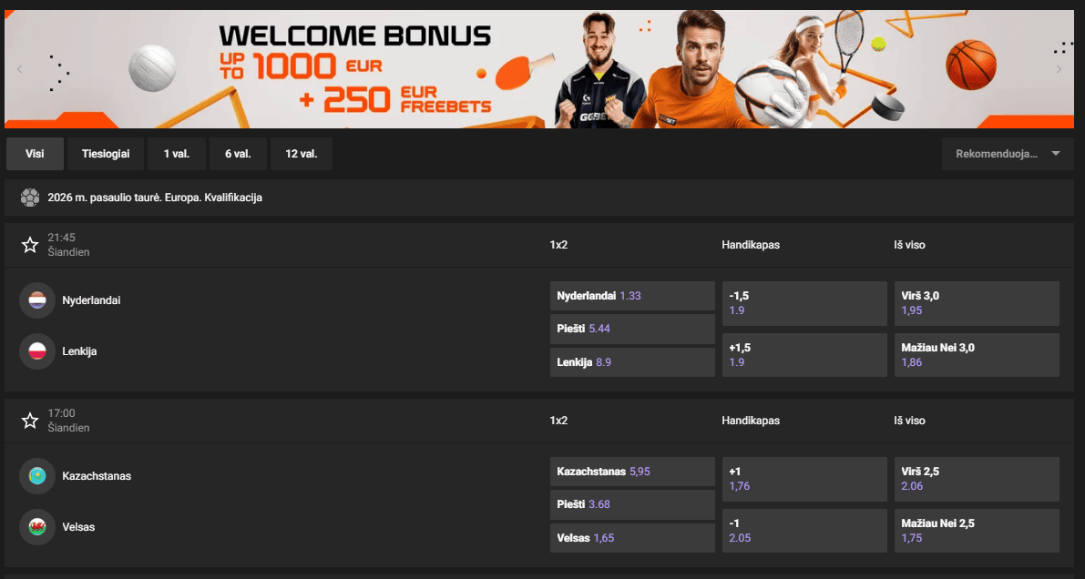 GGBet sportas