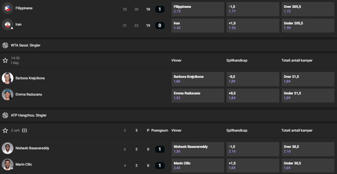 GGBet sports